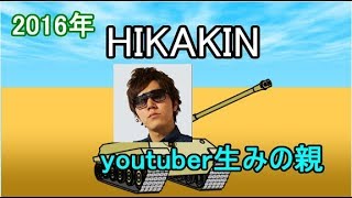 【2017】YouTuber戦争【ネクステvsUUUM】