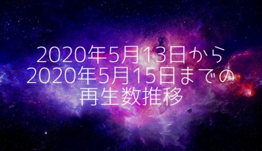 #YouTubeテーマソング 1億再生までの推移 (5月13日~5月15日)