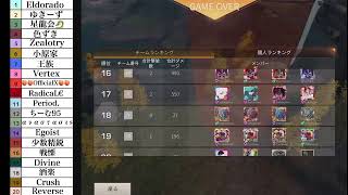 【7月度】Eldorado杯　Day1