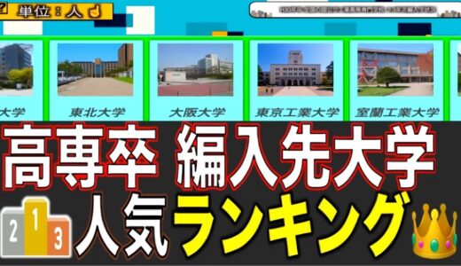 【H30年 公式】 高専👉大学3年次 進学者人数ランキング(全５０校)