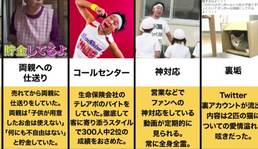 サンシャイン池崎　聖人エピソードまとめ