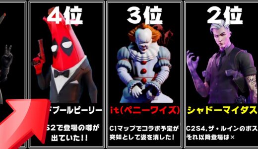 【未入手スキン】ゲーム上に登場しない