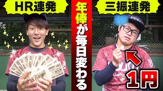 一気に億プレイヤー？もしもプロ野球の年俸が毎日変わる世界になったら？【寸劇/コメディ】
