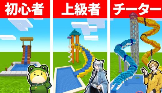最強のウォータースライダーを作れるのは誰だ！？