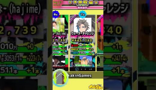 「男性部門」収益ランキング！！【2022.03.27】