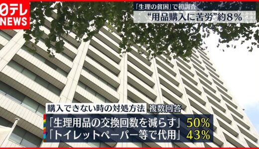 【生理の貧困】約８%が｢生理用品購入に苦労｣ 初めての調査