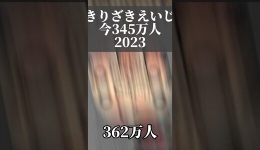 きりざきえいじの未来の登録者予測(2032)#桐崎栄二